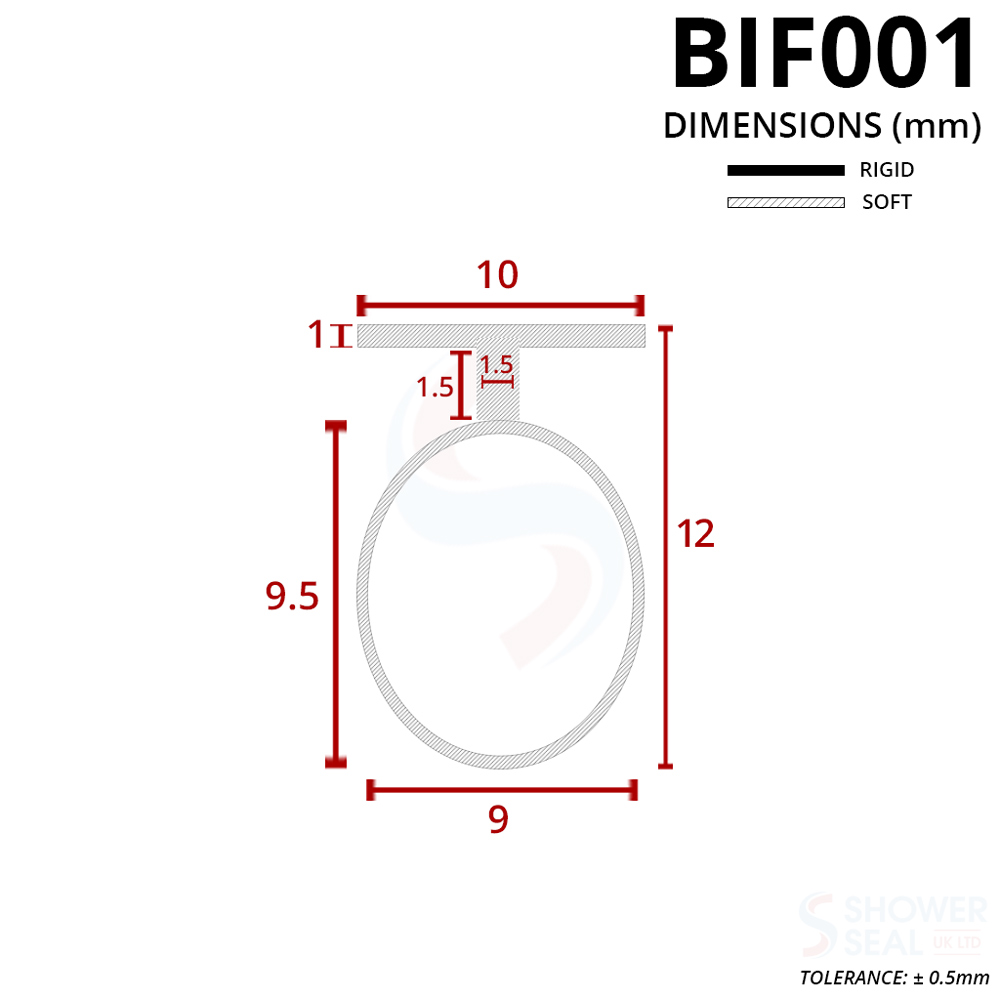 BIF001 Diagram