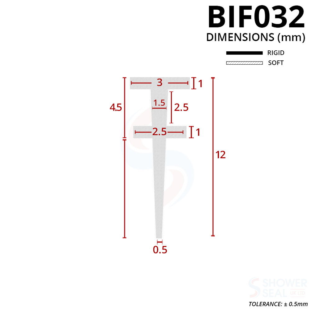 SEAL002 Diagram